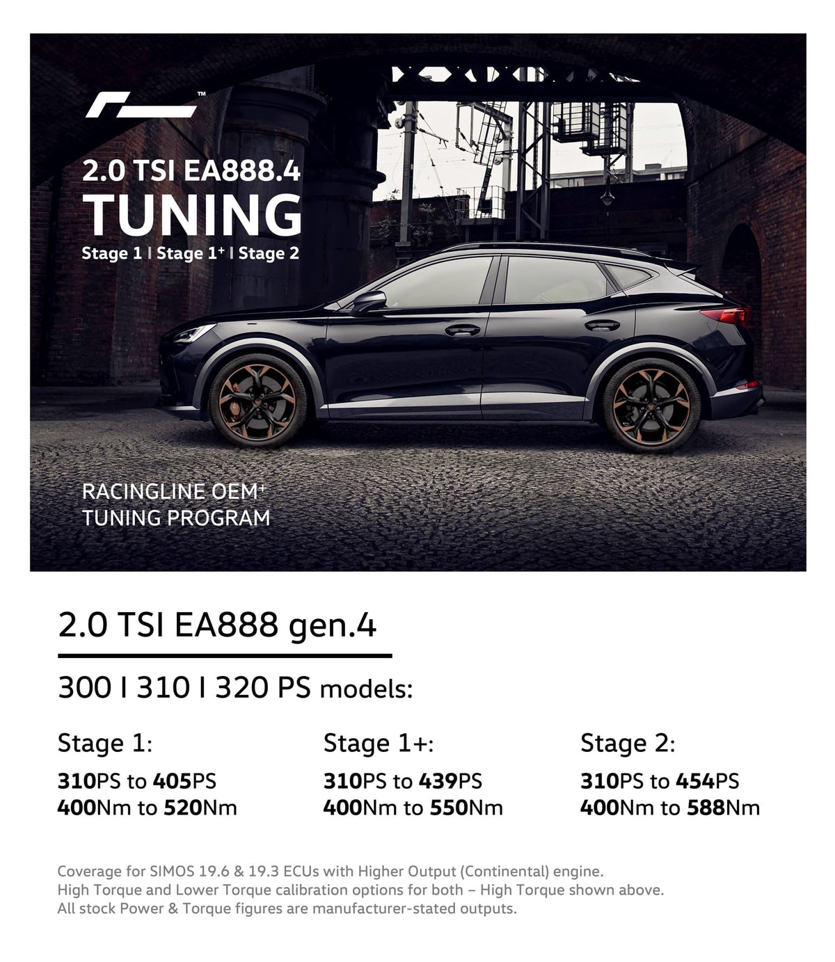 Racingline OEM+ Performance ECU Software – 2.0 TSI EA888.4 Continental Turbo – MK8 R, 8Y S3, Tiguan R, T-Roc R, Arteon R, Formentor/Leon VZx, Ateca