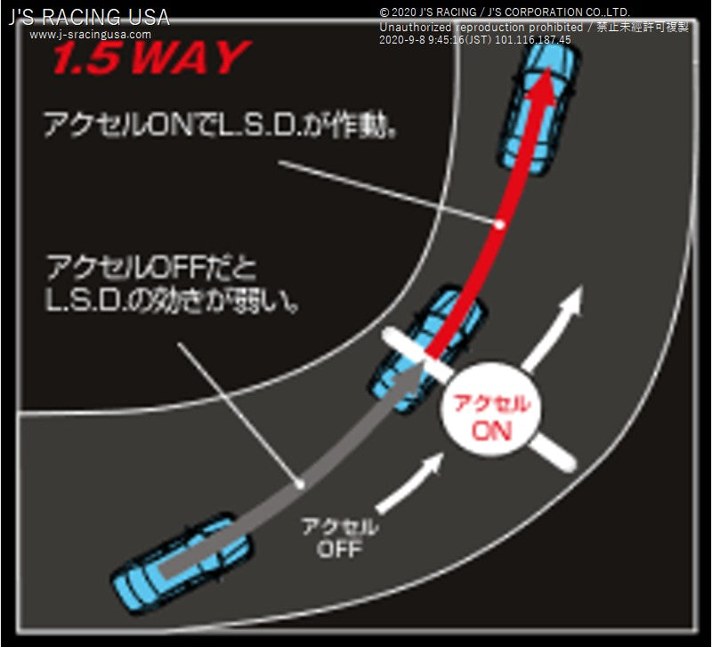 J&#39;S RACING DC2 LSD 1.5 way - On The Run Motorsports