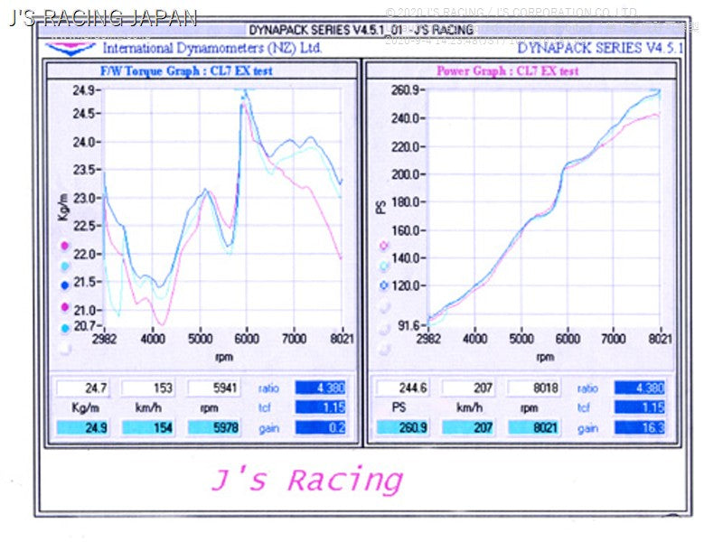 J&#39;S RACING CL7 Stainless hearder 4-2-1 - On The Run Motorsports